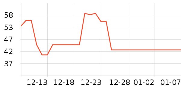 ��͢���ð�����ʷ�۸�