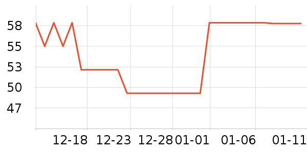 �ִ�ϵͳ�����ʷ�۸�