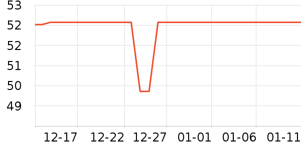 ��³���ľ/ƴ����ʷ�۸�