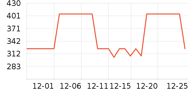 �ٱ�����Ӿ�þ���ʷ�۸�