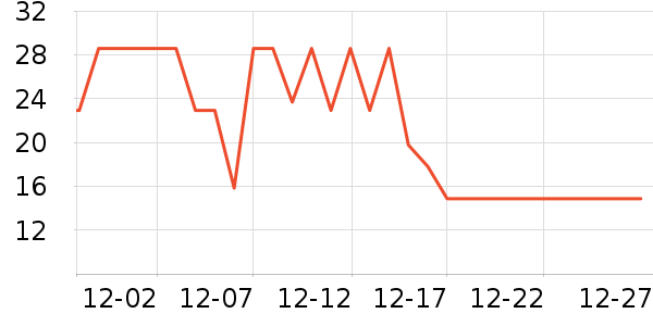 ʥũ������ʷ�۸�