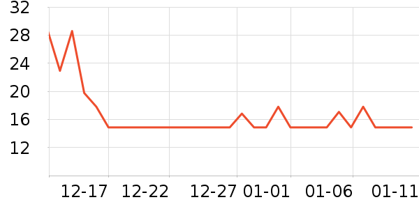 ʥũ������ʷ�۸�