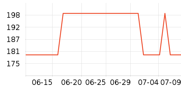 �����ӷ�ɹ˪��ʷ�۸�