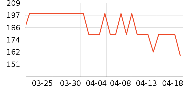 �����ӷ�ɹ˪��ʷ�۸�