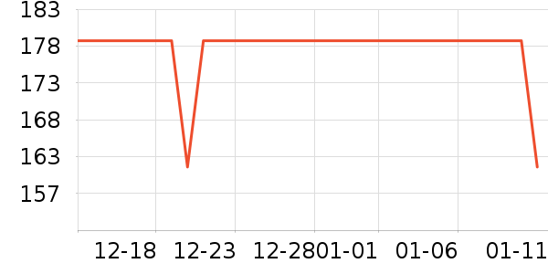 ����������������ʷ�۸�