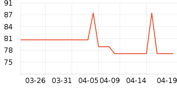 ������˯��/�Ҿӷ���װ��ʷ�۸�