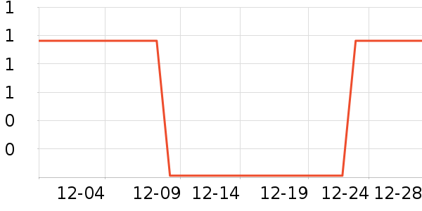 �й������ֻ�/����������ʷ�۸�