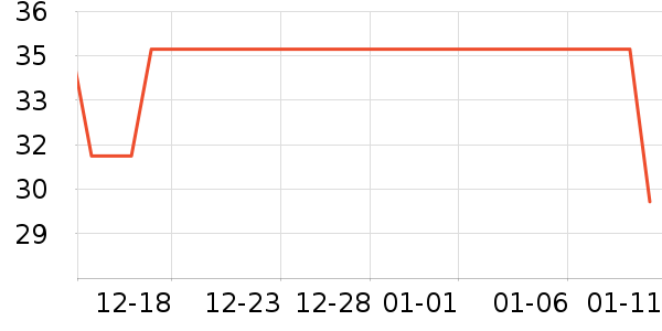 ��ɯ˯��/�Ҿӷ���װ��ʷ�۸�