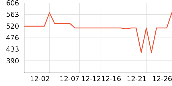 ���ų�ʪ����ʷ�۸�