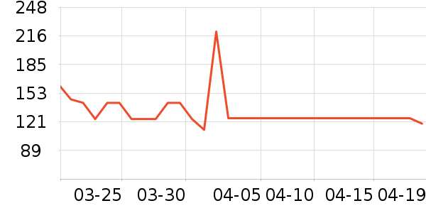 СҰ������װ/�����װ/��̨��װ��ʷ�۸�