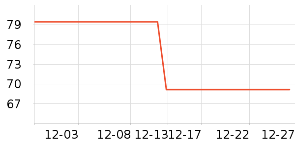 ŷ������Ĥ������ʷ�۸�