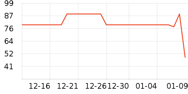 �������촰��/��ɴ��ʷ�۸�