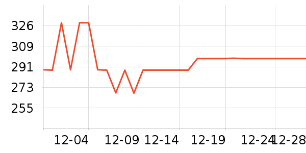 ��������ʿǮ��/������ʷ�۸�