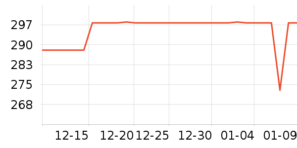 ��������ʿǮ��/������ʷ�۸�