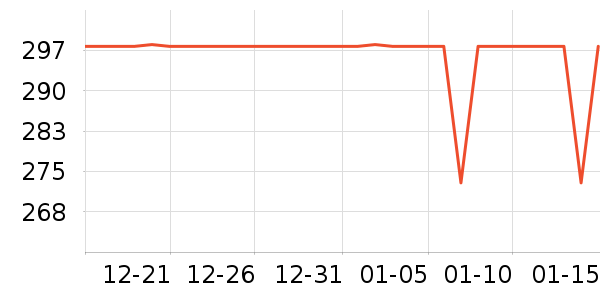 ��������ʿǮ��/������ʷ�۸�