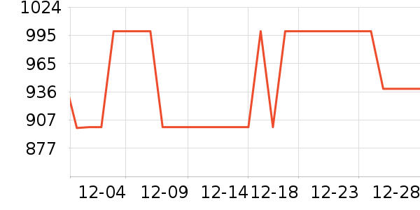 �β����Ʊڻ���ʷ�۸�