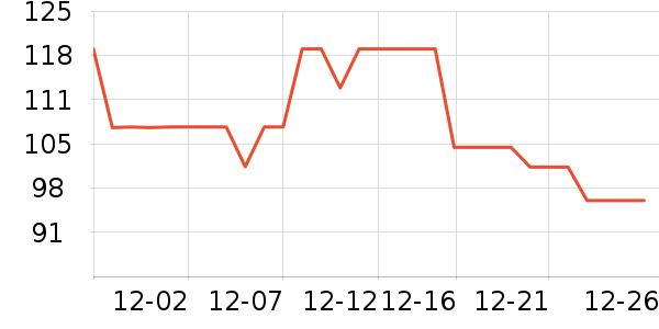 ���Ϲ϶�ͯ�Ҿӷ���ʷ�۸�