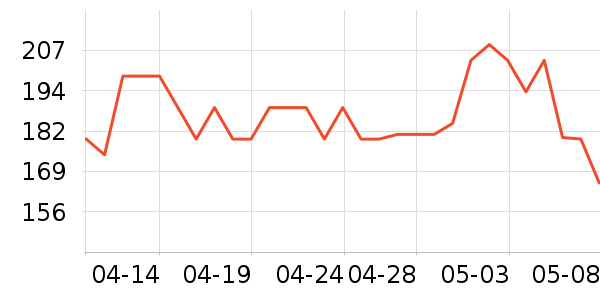 ���ҿ��ȿ���/�̲���ʷ�۸�