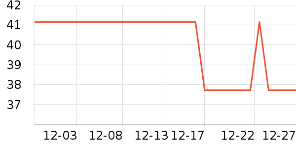 ����ͬ���������ʷ�۸�