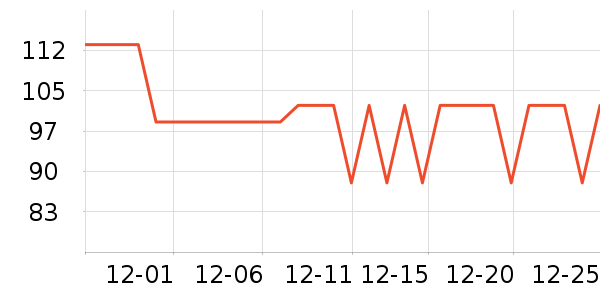 Dickies�ۿ�������ʷ�۸�