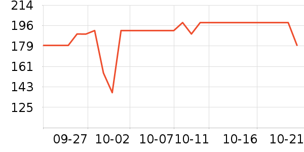 ������ͯ������ʷ�۸�