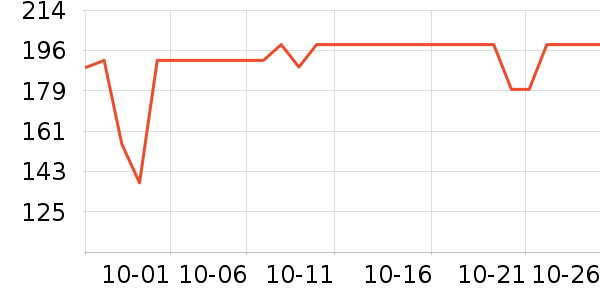 ������ͯ������ʷ�۸�