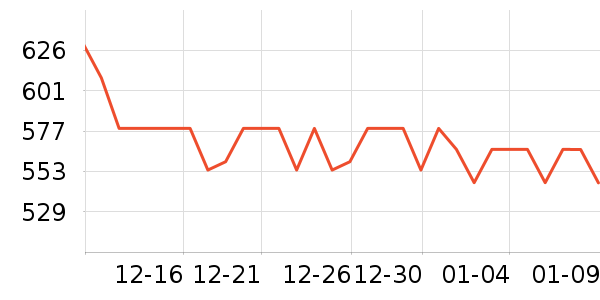 ��˶�ͯ���г���ʷ�۸�