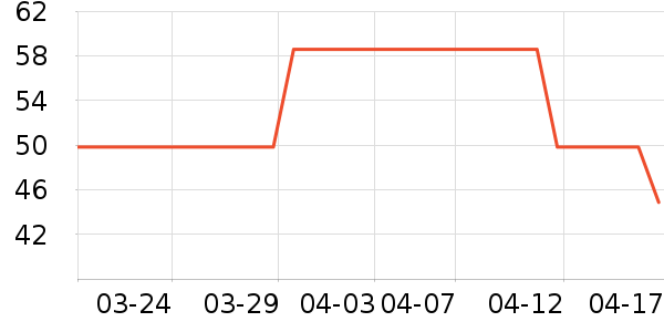 ���ڶ�ͯ����ʷ�۸�