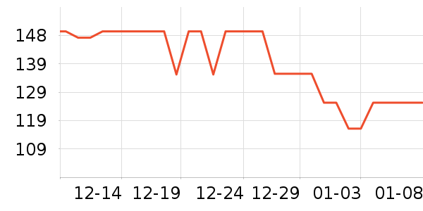 С�ܼ�ʪ����ʷ�۸�