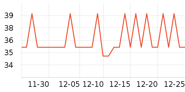 ά����������ʷ�۸�