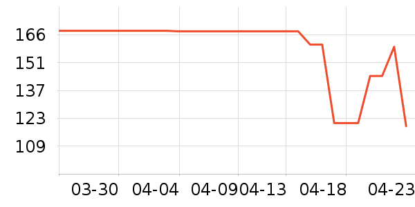 ����/�̲���ʷ�۸�