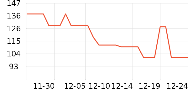 �߼����������/��ͯ������ʷ�۸�