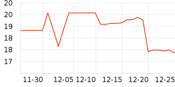 �����۾�/����Һ��ʷ�۸�