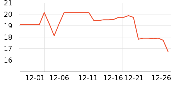 �����۾�/����Һ��ʷ�۸�