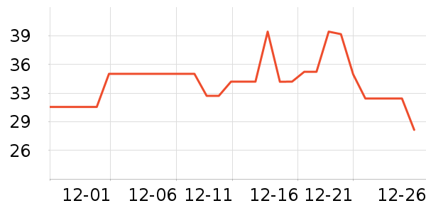 è��������ʷ�۸�