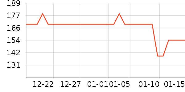 �������촰��/��ɴ��ʷ�۸�