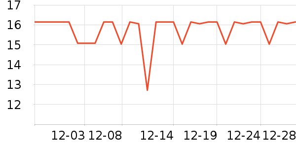 �ñ�ʪ����ʷ�۸�