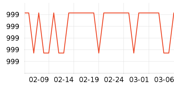 ARZOPA��ʾ����ʷ�۸�