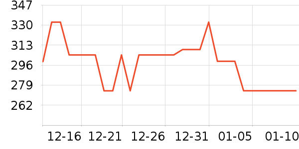 usmile�綯��ˢ��ʷ�۸�