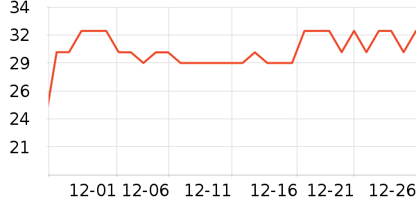 ���������󹦻�ľ/ƴ����ʷ�۸�