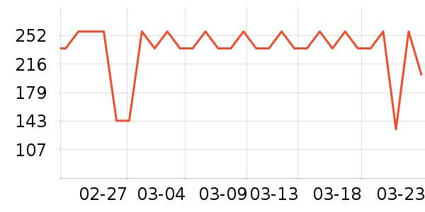 ��ӡ��Ʒ��Ʒ���� ��ʷ�۸�