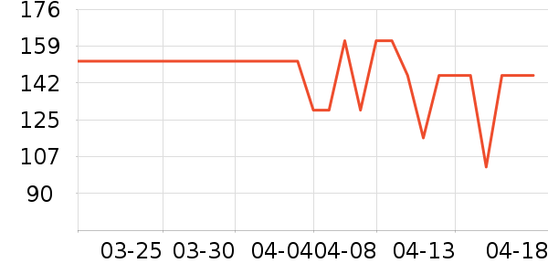 �׼ҹ��̻���ʷ�۸�