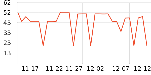 ��֥�ø��������ʷ�۸�