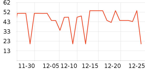 ��֥�ø��������ʷ�۸�