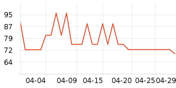 ������������ʳ��ʷ�۸�