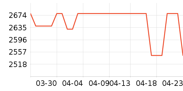 �׿��þ�ˮ����ʷ�۸�