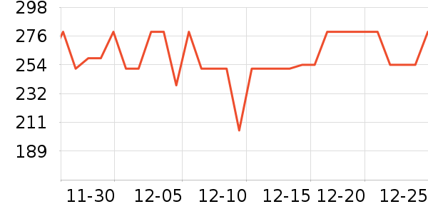 С���Ʊڻ���ʷ�۸�