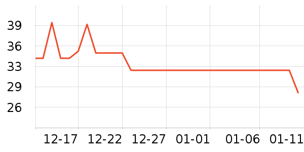 è��������ʷ�۸�