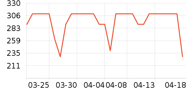 ��ţ����/���߰���ʷ�۸�