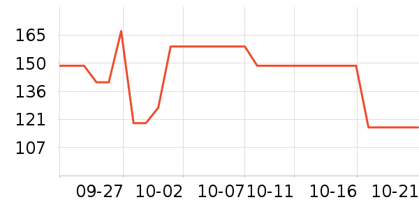 ������ͯ������ʷ�۸�